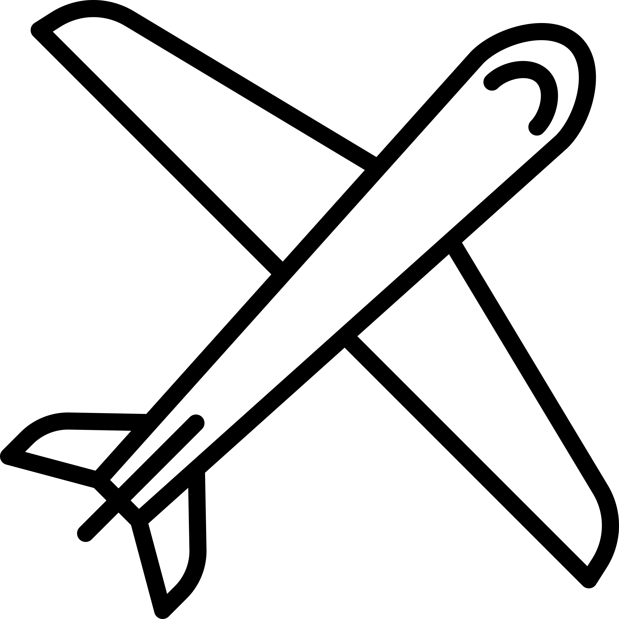 Aeroplane Top View Outline Svg Vector Free Vectors